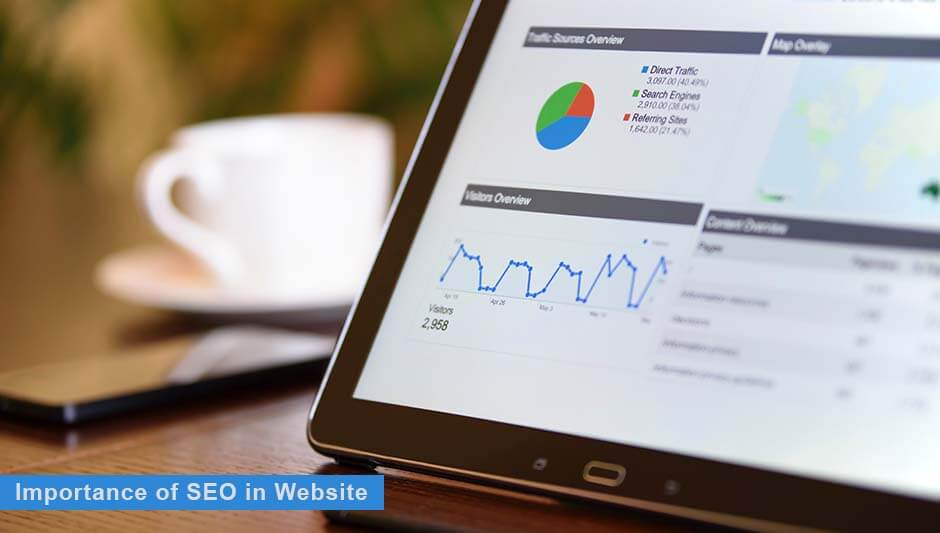  Importance of SEO in Website